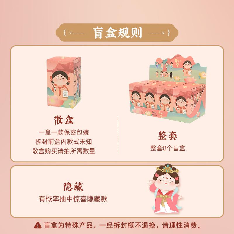 Mô hình mỹ nữ nhà Đường PVC, đồ chơi blind box, tượng trang trí hoạt hình và đồ sưu tầm (RG-156)
